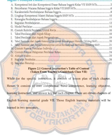 Figure 2.1 General Instruction’s Table of Content (Taken From Teacher’s Guidebook Class VII) 