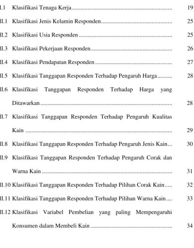 Tabel  Halaman 