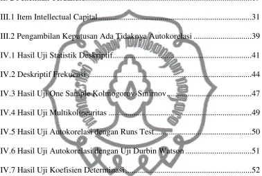 Tabel                                                                                                            Halaman 
