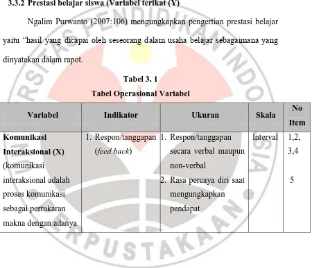 Tabel 3. 1 