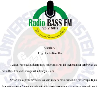 Gambar 3 Logo Radio Bass Fm 