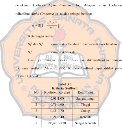 Tabel 3.3 berikut. 