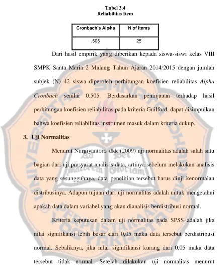Tabel 3.4 Reliabilitas Item 