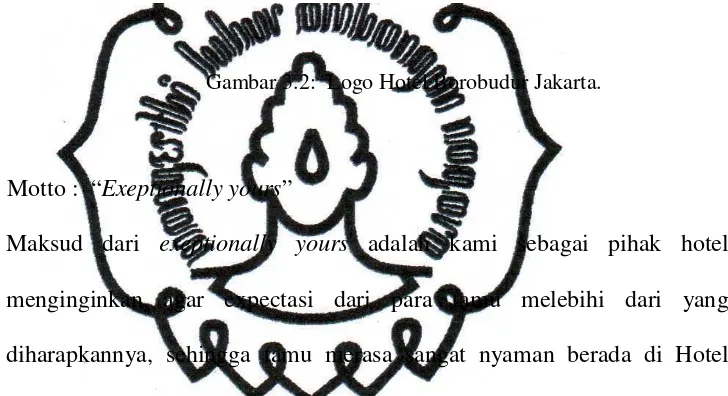 Gambar 3.2:  Logo Hotel Borobudur Jakarta. 