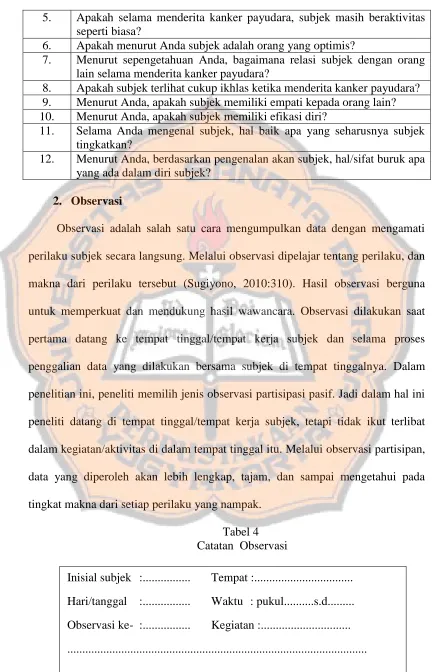 Tabel 4  Catatan  Observasi 