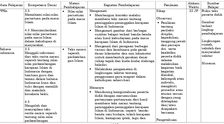 Gambar terkait 