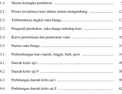 GAMBAR Halaman 