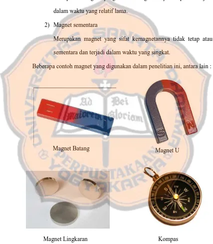 Gambar 2.2. Macam – macam magnet yang digunakan dalam penelitian 