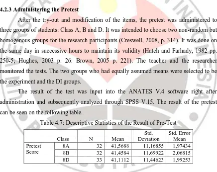 Table 4.7: Descriptive Statistics of the Result of Pre-Test 
