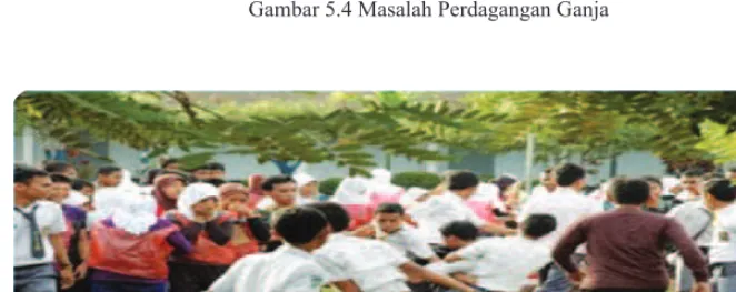 Gambar 5.5 Masalah Tawuran