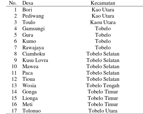 Tabel 1Nama desa dan kecamatan lokasi penelitian di Kabupaten Halmahera 