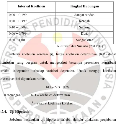 Tabel 3.3 Kriteria penafsiran data 