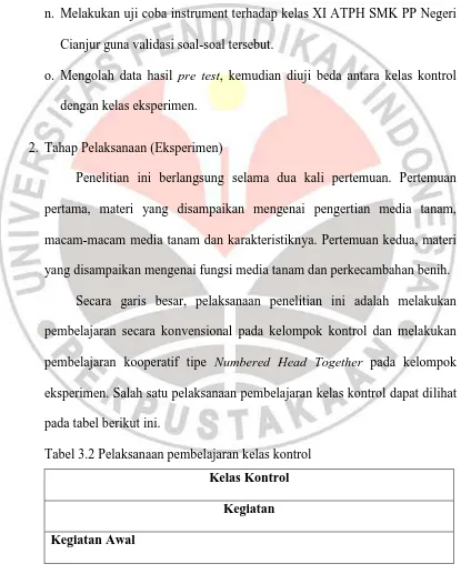 Tabel 3.2 Pelaksanaan pembelajaran kelas kontrol 