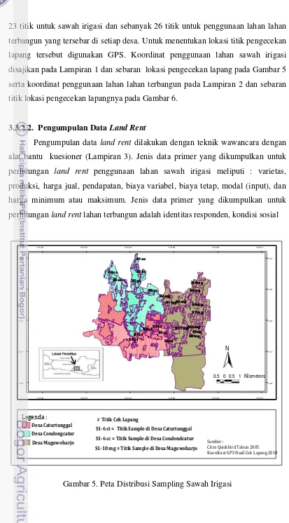 Gambar 5. Peta Distribusi Sampling Sawah Irigasi 