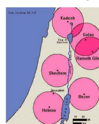 Gambar 2.1 Lokasi Kota-kota Perlindungan di Israel Kuno