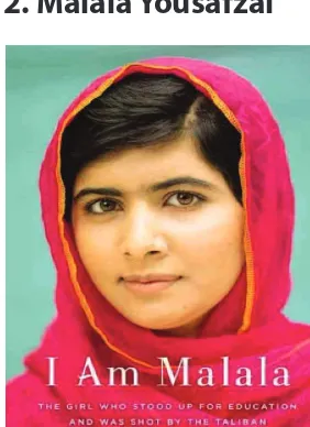 Gambar 8.2 Malala Yosafzai