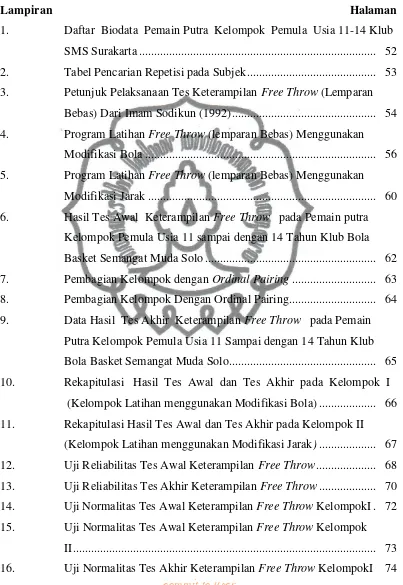 Tabel Pencarian Repetisi pada Subjek ........................................... 53 