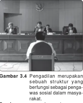 Gambar 3.3 Presiden Susilo Bambang