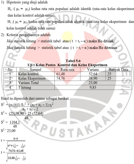 Tabel 5.6 Uji t Kelas Postes  Kontrol dan Kelas Eksperimen 