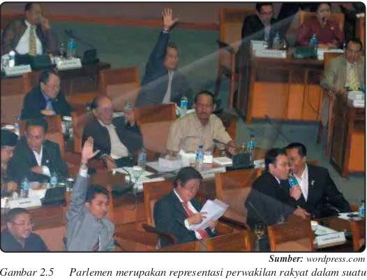 Gambar 2.5  Parlemen merupakan representasi perwakilan rakyat dalam suatu 