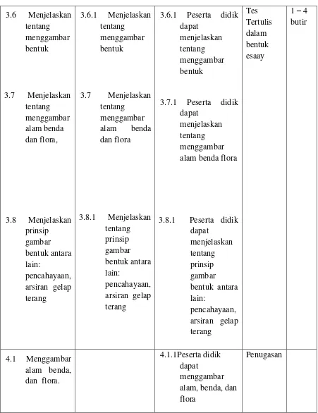 gambar prinsip menjelaskan 