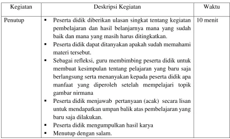 gambar nirmana 