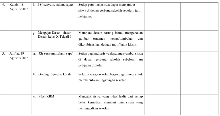 gambar ornamen 