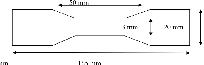 Gambar 3.1  Spesimen uji berdasarkan ASTM D638 Tipe IV 