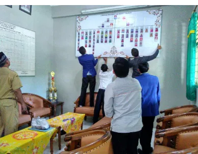 Gambar 1.1 Dokumentasi Perlombaan HUT SMA N 1 Kalasan 