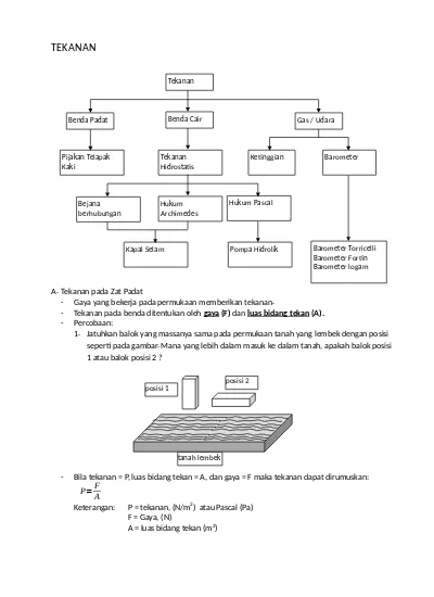 Ringkasan Materi IPA Kelas 8 SMP KTSP Dilengkapi Dengan Soal UTS ...