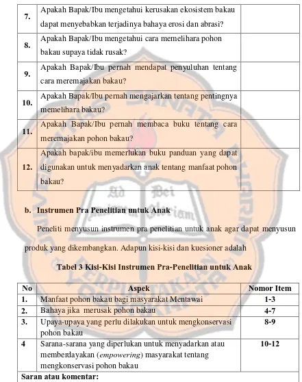 Tabel 3 Kisi-Kisi Instrumen Pra-Penelitian untuk Anak 