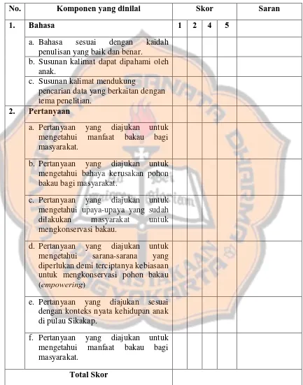 Tabel 8. Lembar Validitas Kuesioner kepada Anak 