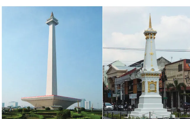 Gambar 2.1 Tugu dan Monumen yang menjadi simbol kota