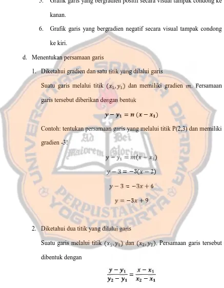 Grafik garis yang bergradien positif secara visual tampak condong ke