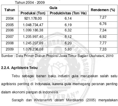 Tabel 7. Produksi, Produktivitas Gula, dan Rendemen di Jawa Timur                Tahun 2004 - 2009 