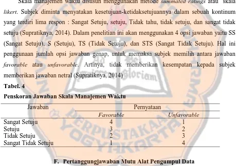 Tabel. 3 Blueprint Skala Manajemen Waktu Sebelum Uji Coba  