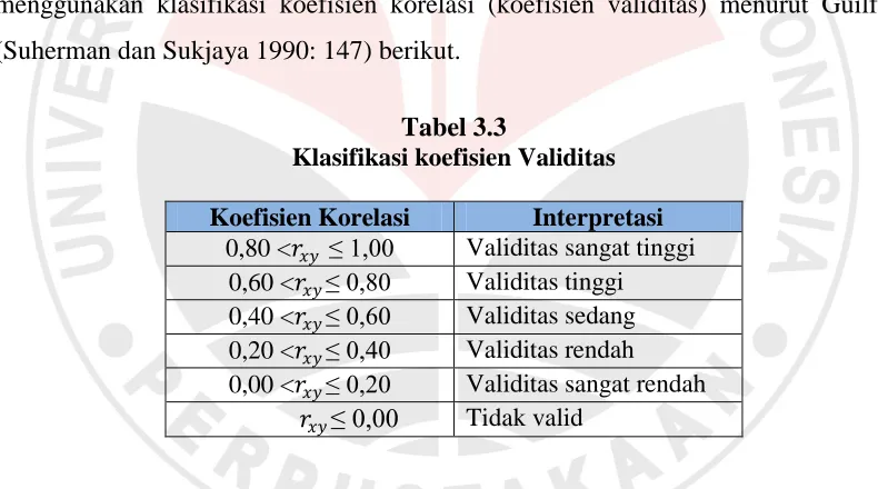 Tabel 3.3  Klasifikasi koefisien Validitas 