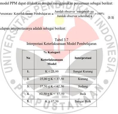 Tabel 3.7 Interpretasi Keterlaksanaan Model Pembelajaran 