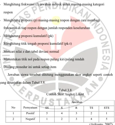 Tabel 3.8 Contoh Skor Angket Likert 