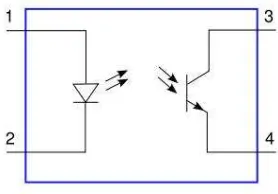 Gambar 2.1 Optocoupler 