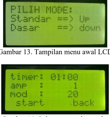 Gambar 13. Tampilan menu awal LCD   