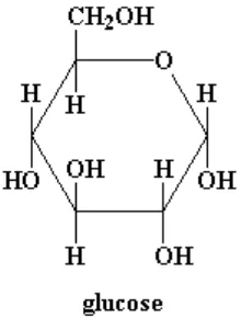 Gambar 17. Struktur kimia glukosa 