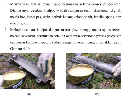 Gambar 4.9 (a) Die (b) Cavity 