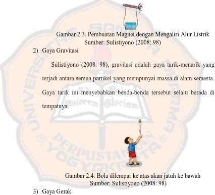 Gambar 2.3. Pembuatan Magnet dengan Mengaliri Alur Listrik  Sumber: Sulistiyono (2008: 98) 