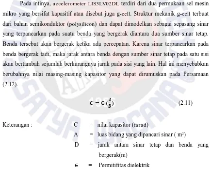 Gambar 2.6 adalah gambaran sederhana model transduser g-cell. 