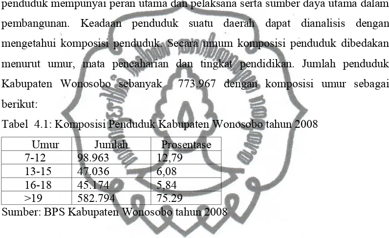 Tabel  4.2: Tingkat Pendidikan Penduduk Kabupaten Wonosobo tahun 2008