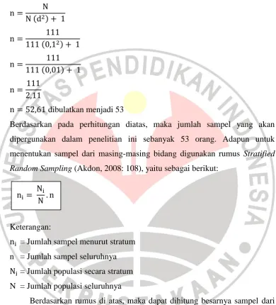 Tabel 3.2 Sampel Penelitian 