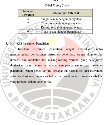 Tabel 3.3 