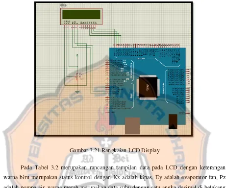 Gambar 3.21 Rangkaian LCD Display 