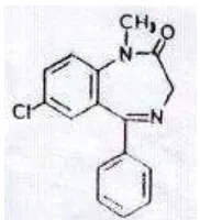 Gambar 5. Struktur Kimia Diazepam(Siswando dan Soekardjo, 2000)